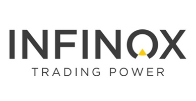 Infinox Capital Broker - logo