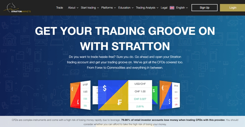 Stratton Markets -site